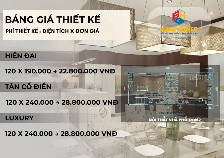 BẢNG GIÁ THIẾT KÊ