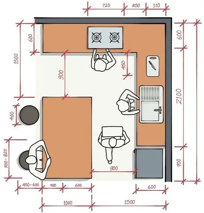 Bố trí không gian hợp lý cho phòng bếp