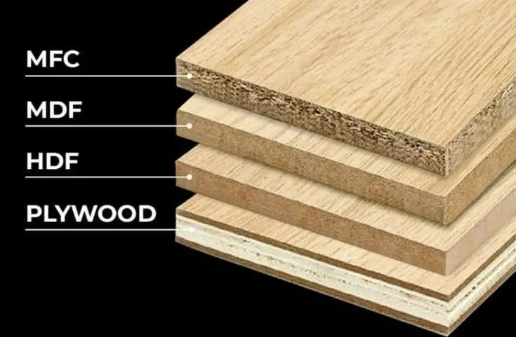 Các loại gỗ công nghiệp trong thiết kế nội thất văn phòng